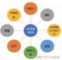 传奇手游发布网新开服三端互通解析