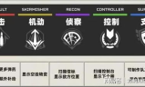 传奇世界手游,全方位解析与攻略指南