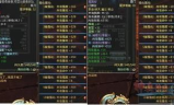 超级变态传奇发布网,高爆版传奇平台推荐-全面解析与选择指南