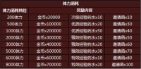 最新传奇手游开服网站指南