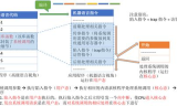 散人传奇手游平台解析