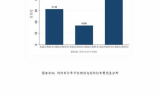 传奇手游平台哪个好-热门平台全面解析