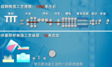 中变传奇发布网,全面解析与选择指南-玩家必看