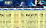 新开传奇私服发布网：热血传奇的再现与升级