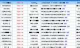 私服传奇,全面解析与未来展望-深度探讨游戏现象