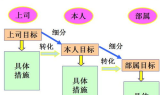 今日刚开传奇私服,全面解析开启与运营要点-新手必看指南