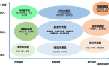 传奇手游推广,策略与技巧全解析